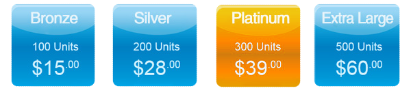 EZnet Scheduler Voice Reminders Price